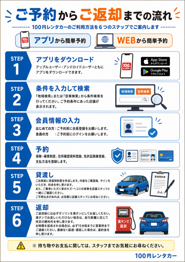 レンタカー流れ　アプリ
