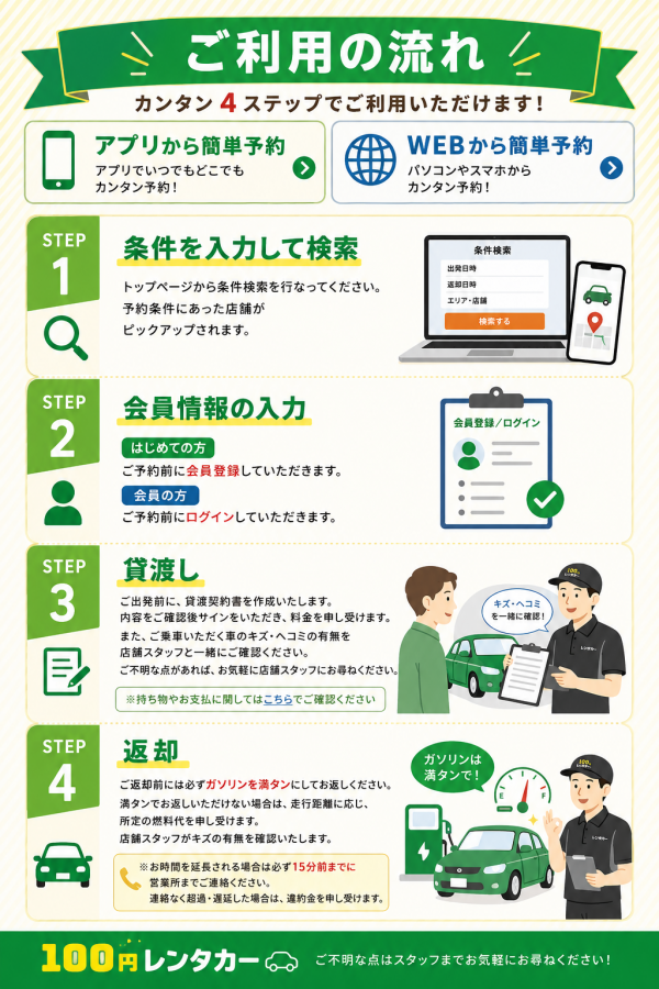レンタカー流れ　WEB
